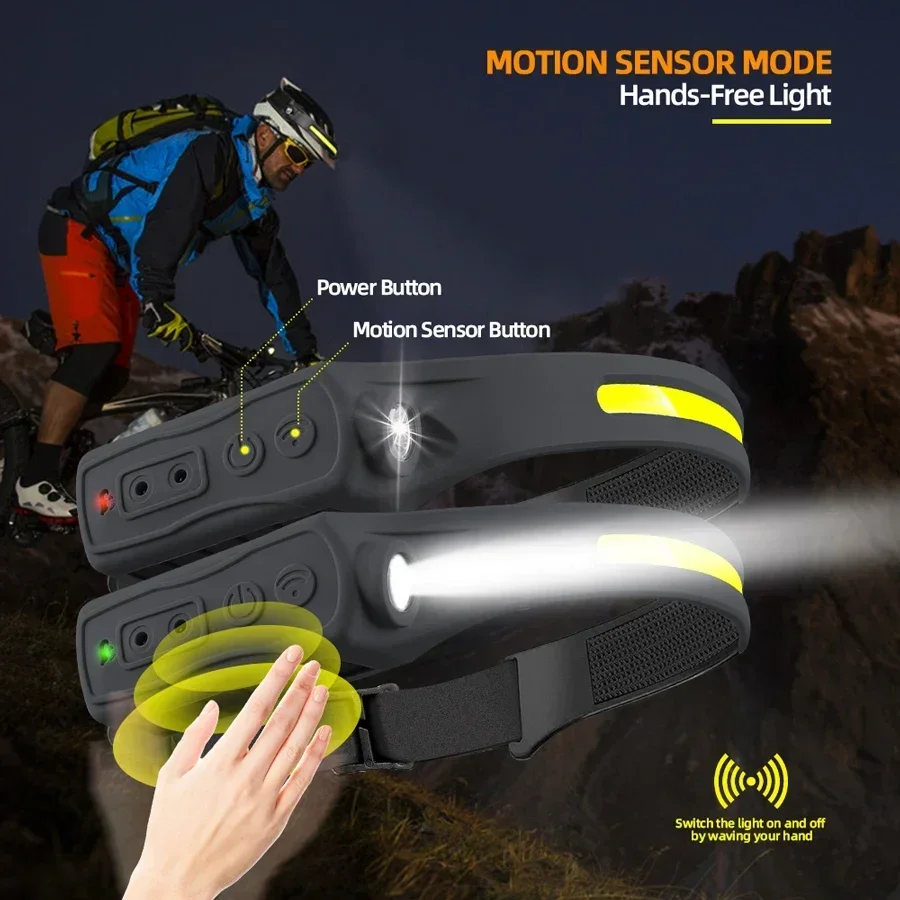 Mocna latarka czołowa LED COB  – Outdoor Power Head recenzja i cena