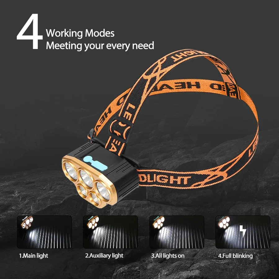 Akumulatorowa latarka czołowa  – Outdoor Power Head recenzja i cena