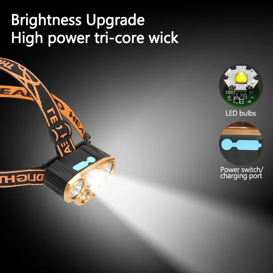 Akumulatorowa latarka czołowa  – Outdoor Power Head recenzja i cena