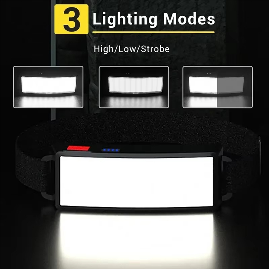 Mocna latarka czołowa COB LED, – Outdoor Power Head recenzja i cena