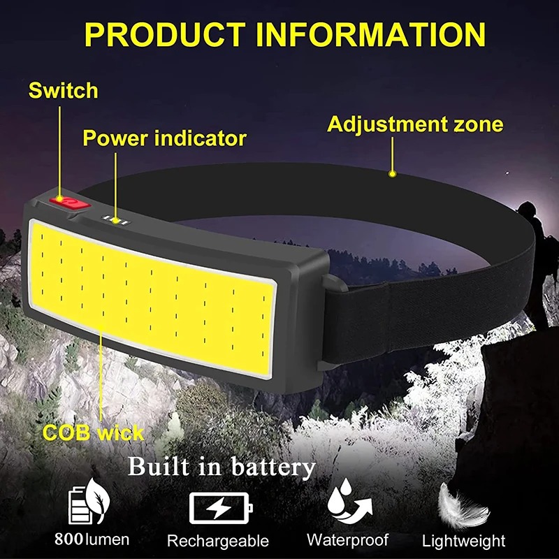 Mocna latarka czołowa COB LED, – Outdoor Power Head recenzja i cena