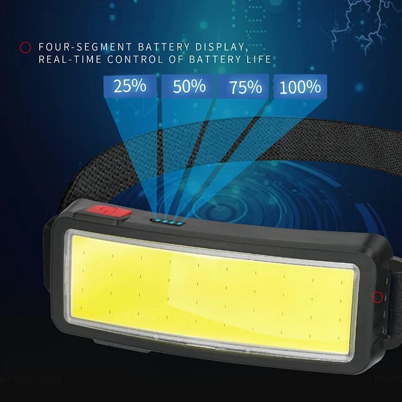 Mocna latarka czołowa COB LED, – Outdoor Power Head recenzja i cena