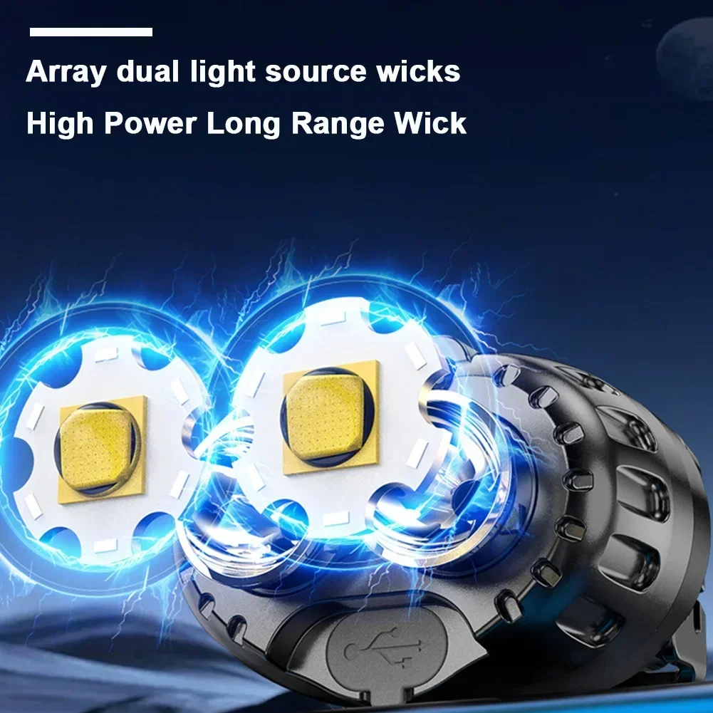 Mocna latarka czołowa LED IPX4 – Outdoor Power Head recenzja i cena