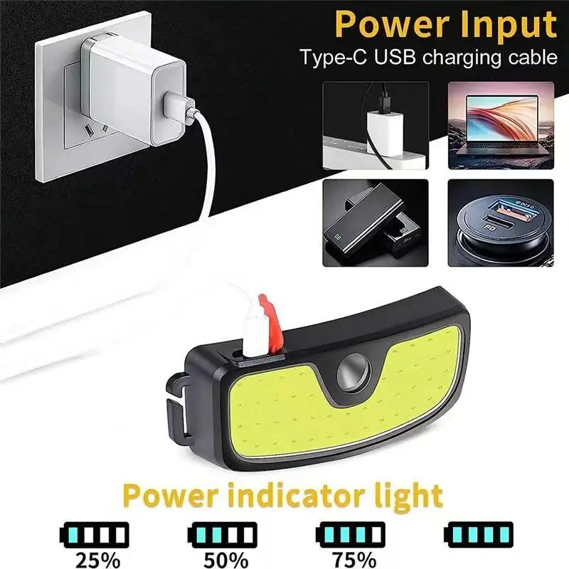 Mocna latarka czołowa COB z ła – Outdoor Power Head recenzja i cena