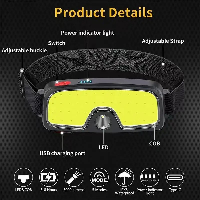 Mocna latarka czołowa COB z ła – Outdoor Power Head recenzja i cena