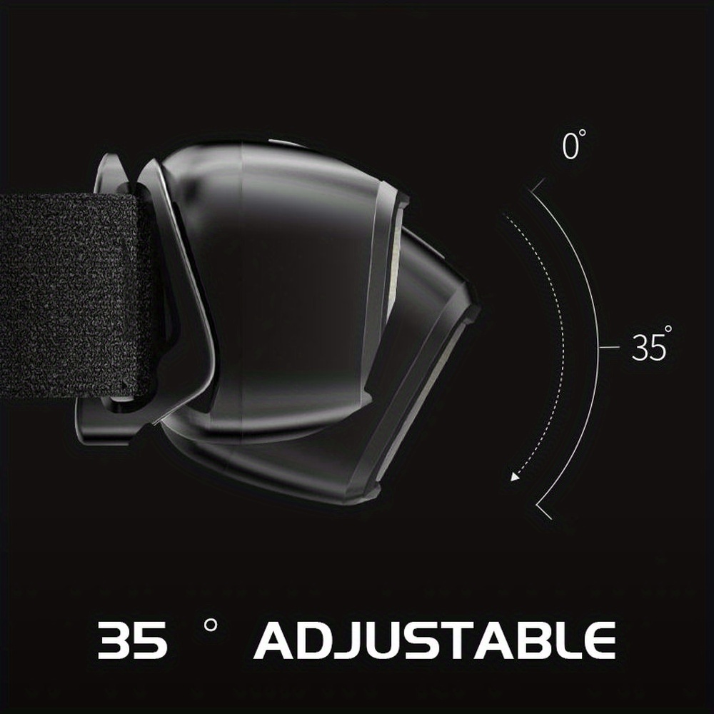 Mocna latarka czołowa LED COB  – Outdoor Power Head recenzja i cena