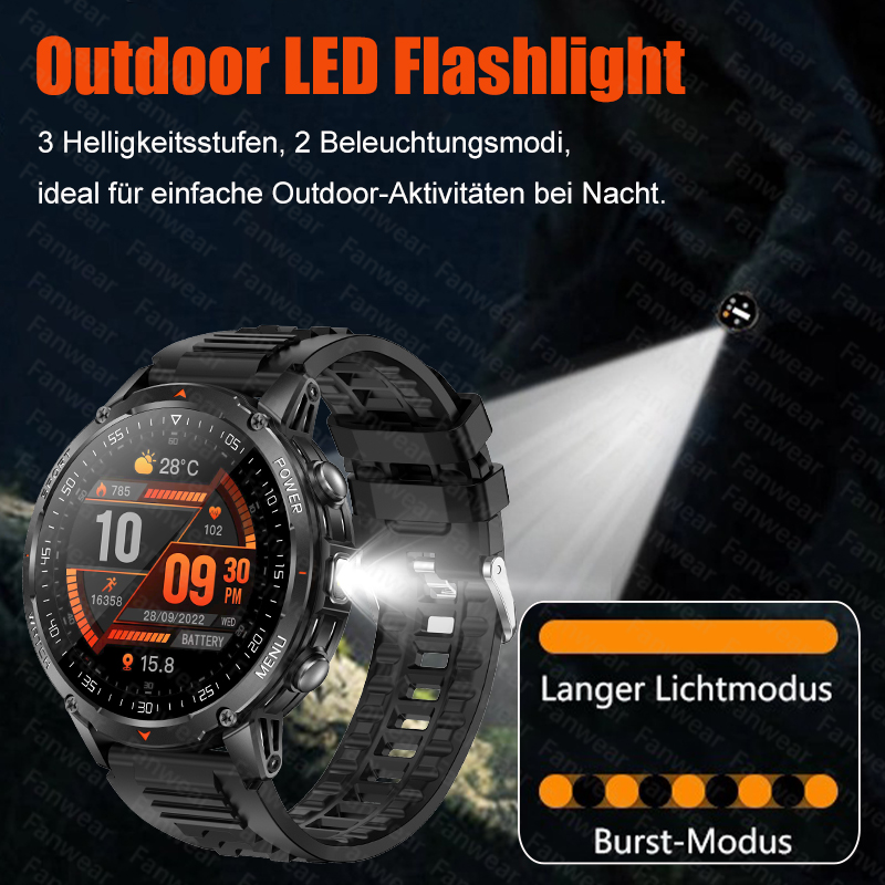 Fanwear Nowy wojskowy, wytrzym – Outdoor Power Meter recenzja i cena