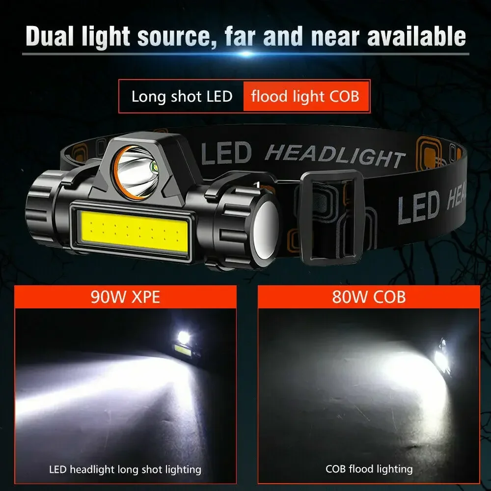 1-3 SZT. Ładowalna Latarka Czo – Outdoor Power Head recenzja i cena