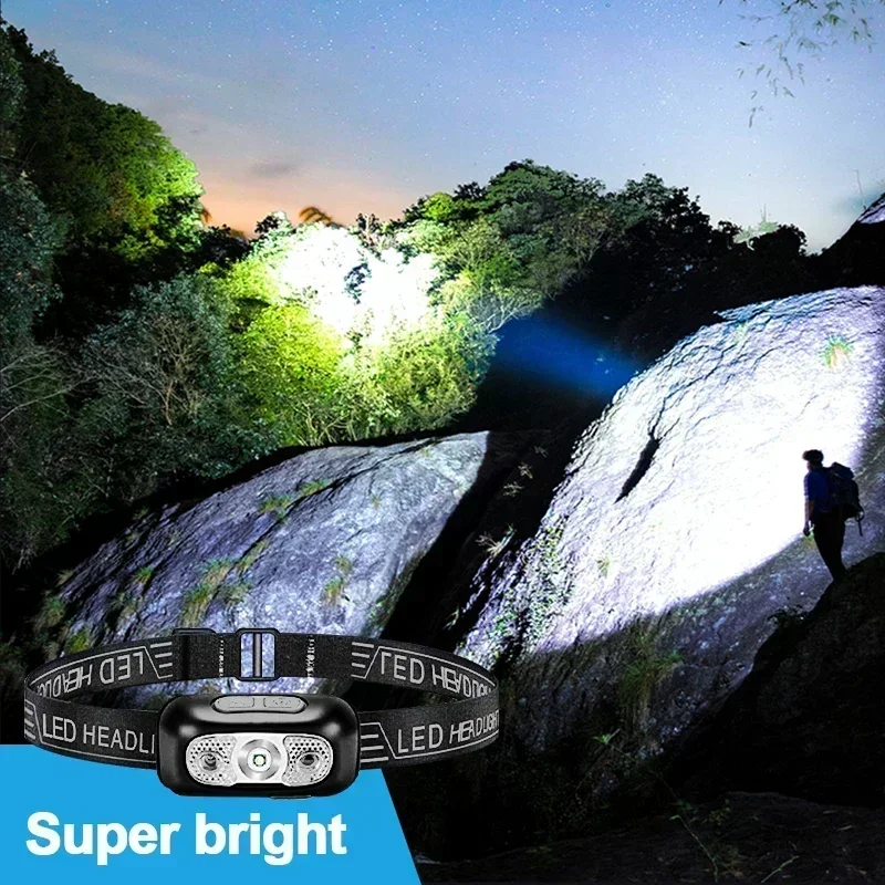 Mocna Latarka Czołowa Mini LED – Outdoor Power Head recenzja i cena