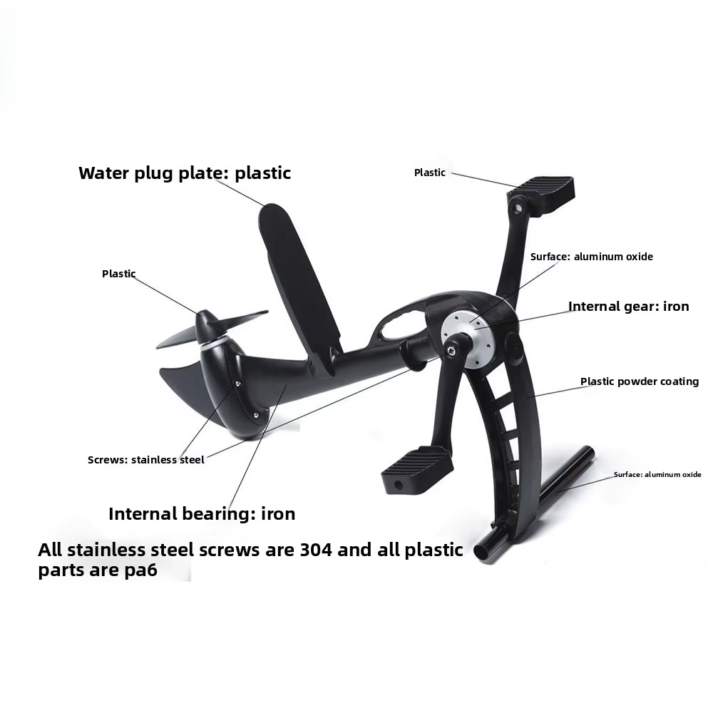 System napędu kajaka Yak Outdo – Outdoor Power And Pedal recenzja i cena