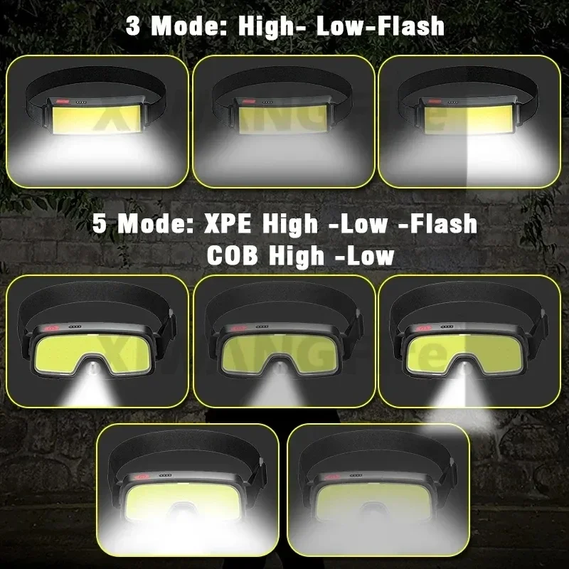 Mocna latarka czołowa LED COB  – Outdoor Power Head recenzja i cena