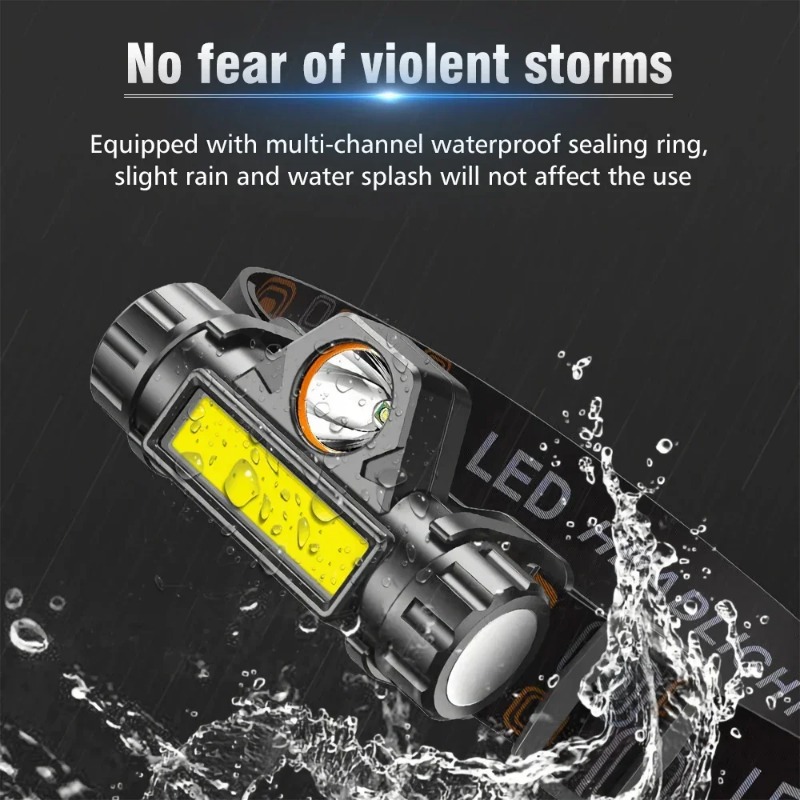 Mocna latarka czołowa LED, ład – Outdoor Power Head recenzja i cena
