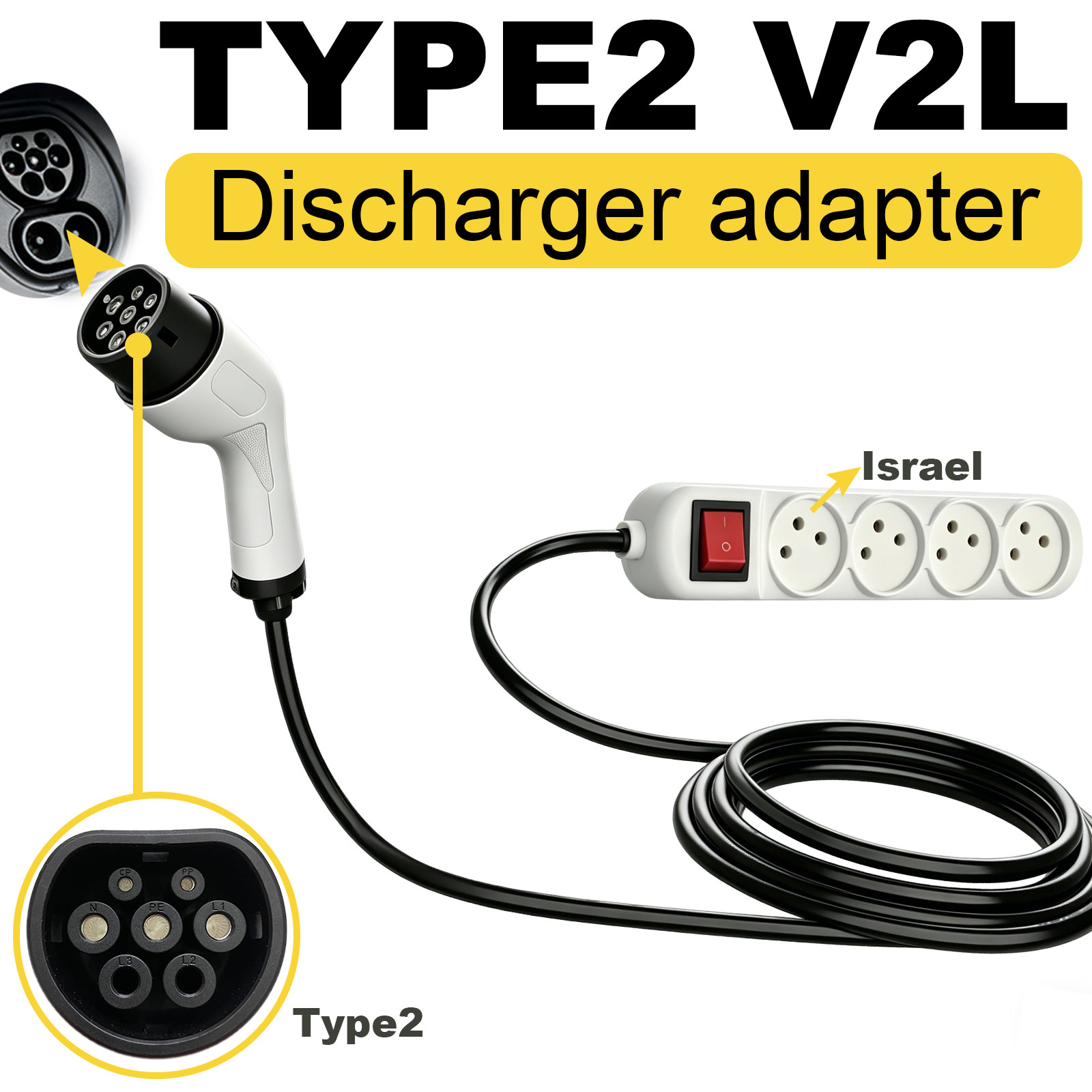 Adapter rozruchowy Type2 V2L z – Outdoor Power Port recenzja i cena