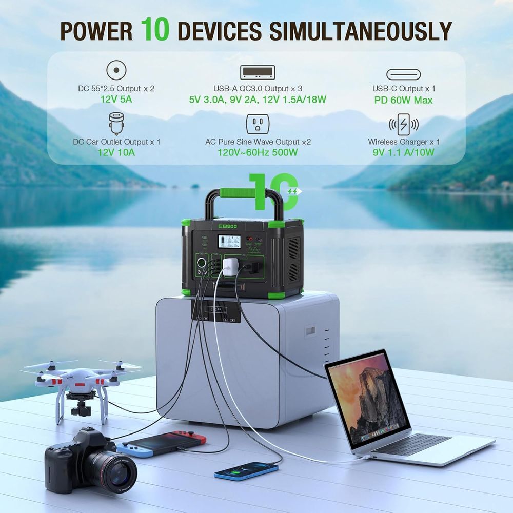 Przenośna stacja zasilania 500 – Outdoor Power Port recenzja i cena
