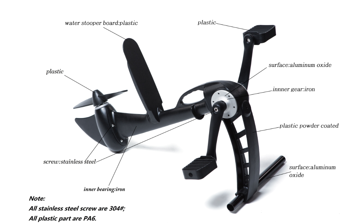 Łódka wiosłowa z napędem pedał – Outdoor Power And Pedal recenzja i cena