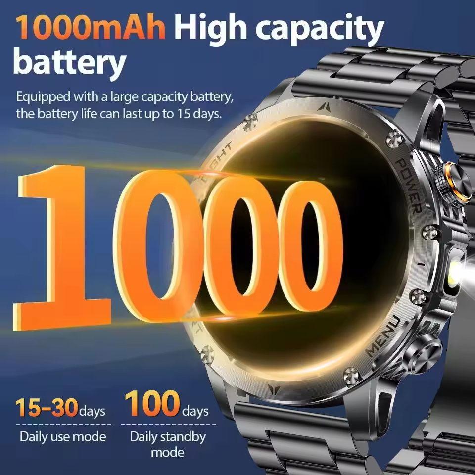 2025Nowy Zewnętrzny Wojskowy S – Outdoor Power Meter recenzja i cena