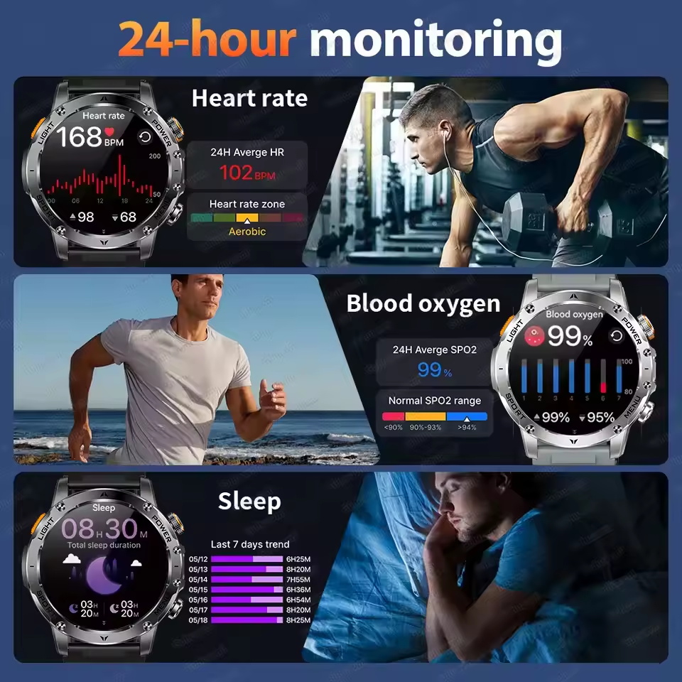 2025Nowy Zewnętrzny Wojskowy S – Outdoor Power Meter recenzja i cena