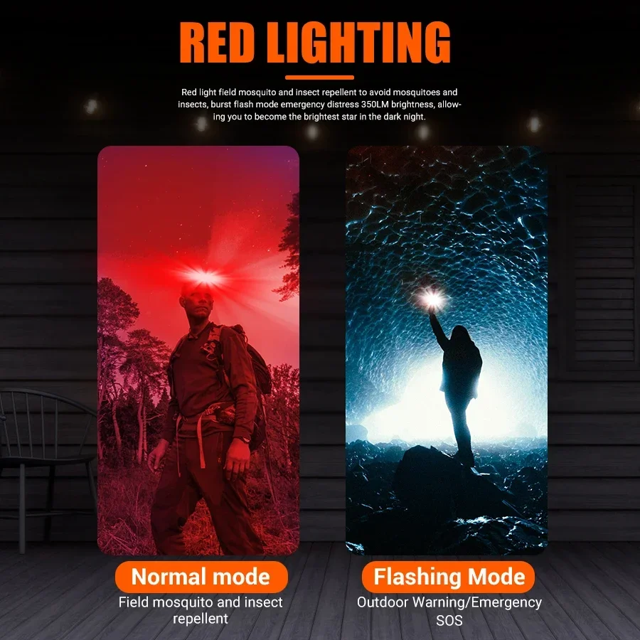 Mocna latarka czołowa LED COB, – Outdoor Power Head recenzja i cena