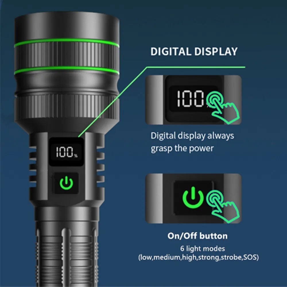 Mocna latarka LED z regulacją  – Outdoor Power Meter recenzja i cena