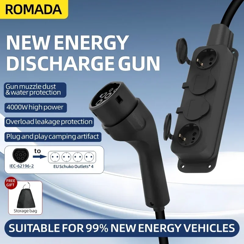 Przenośna ładowarka do samocho – Outdoor Power Vac recenzja i cena