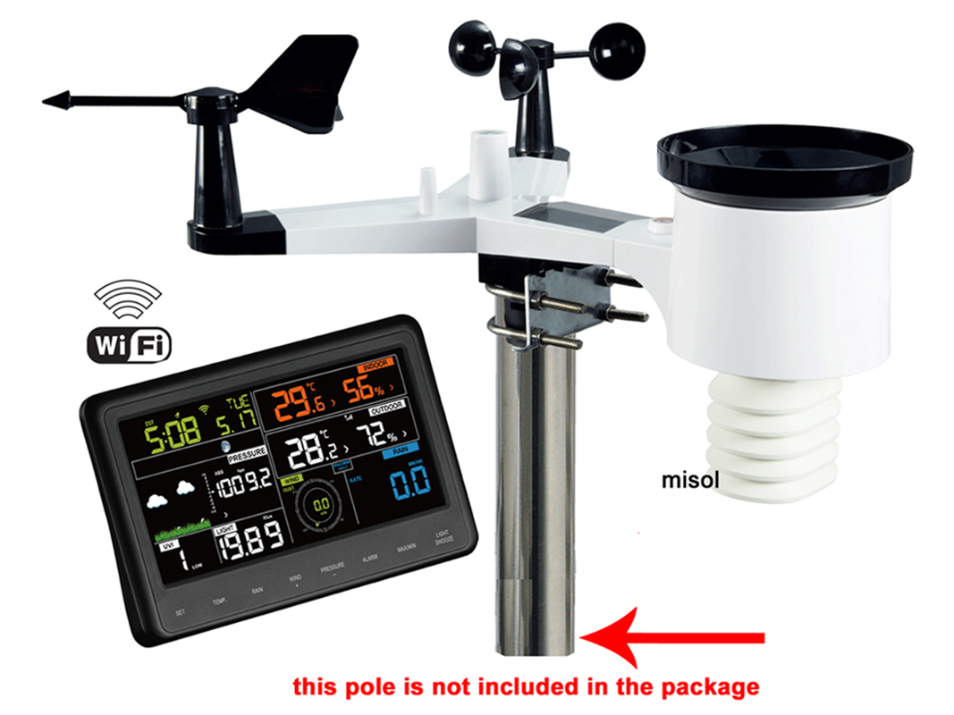 Stacja pogodowa MISOL WiFi z c – Outdoor Power Meter recenzja i cena