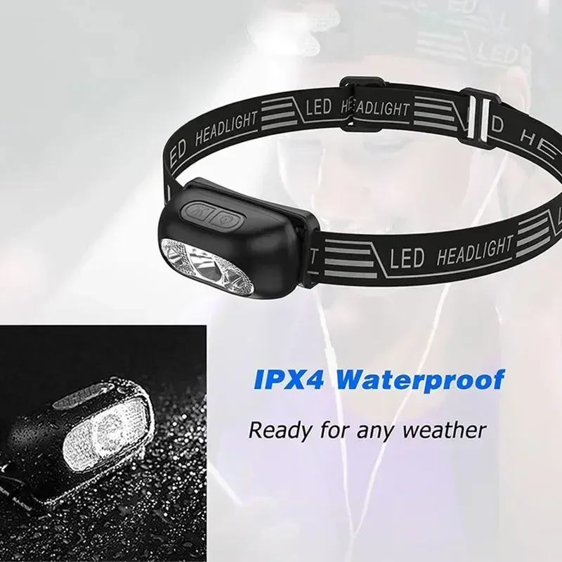 Mocna, regulowana latarka czoł – Outdoor Power Head recenzja i cena